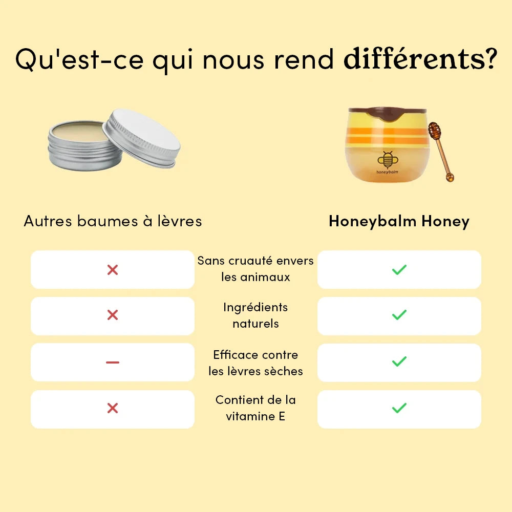 Honeybalm Honey gratuit